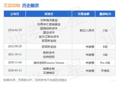 中国首家犬窝咳疫苗生产厂家——艾益动物药品完成数亿元C轮融资